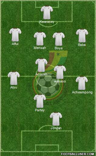 Ghana Formation 2016