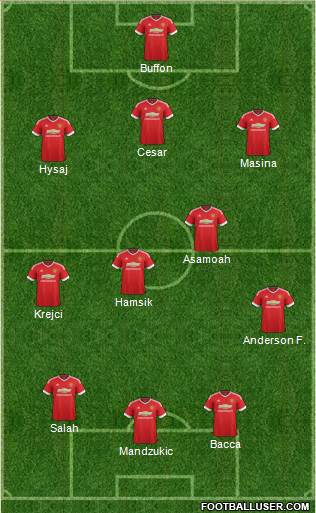 Manchester United Formation 2016