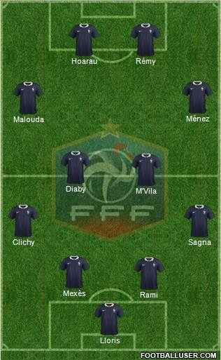 France Formation 2016