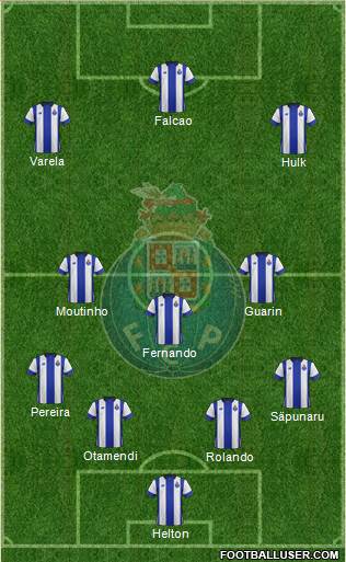 Futebol Clube do Porto - SAD Formation 2016