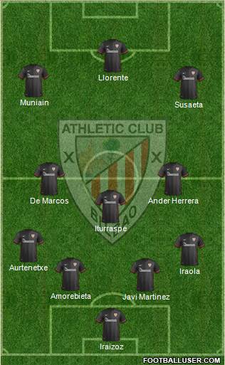 Athletic Club Formation 2016