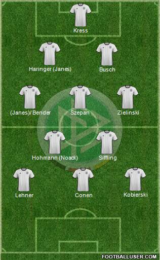 Germany Formation 2016