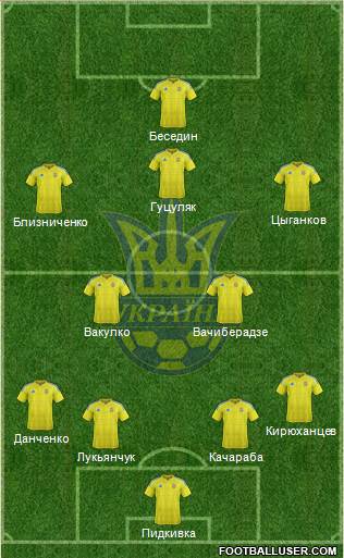 Ukraine Formation 2016