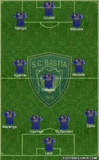 Sporting Club Bastia Formation 2016