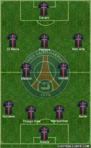 Paris Saint-Germain Formation 2016