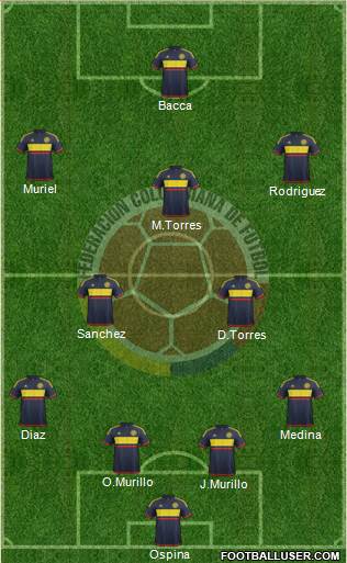 Colombia Formation 2016