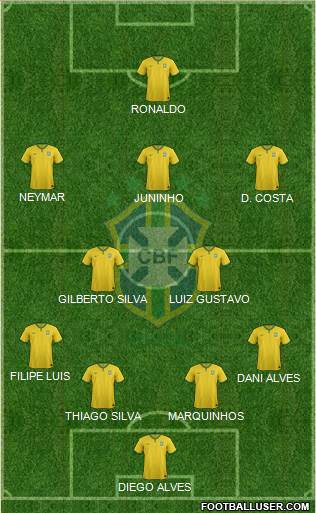 Brazil Formation 2016