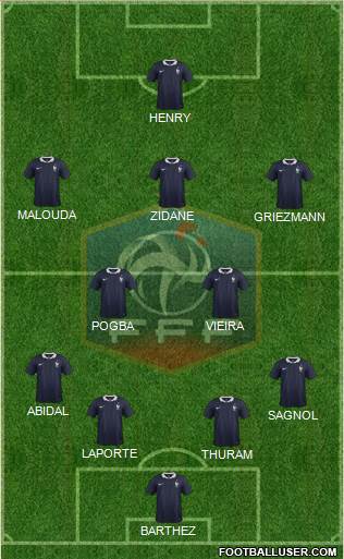 France Formation 2016