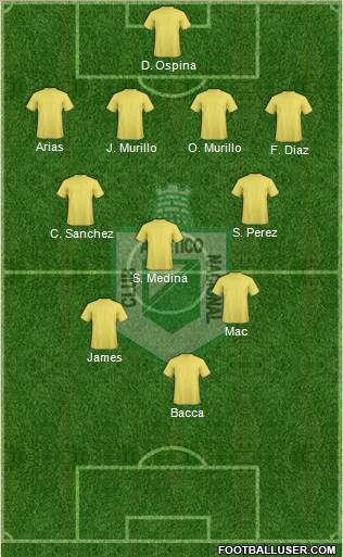 CDC Atlético Nacional Formation 2016