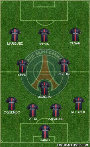 Paris Saint-Germain Formation 2016