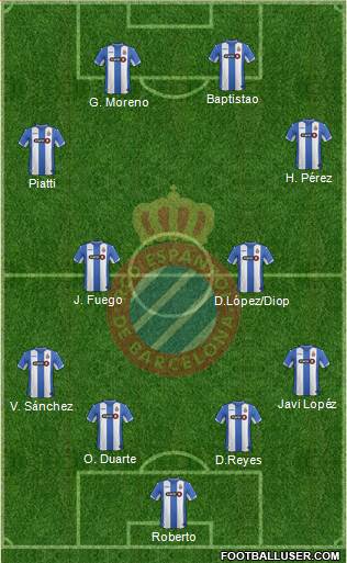 R.C.D. Espanyol de Barcelona S.A.D. Formation 2016