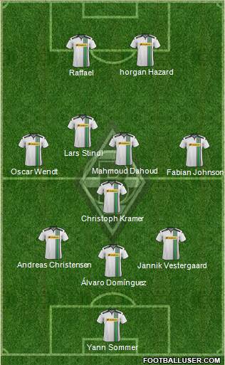 Borussia Mönchengladbach Formation 2016