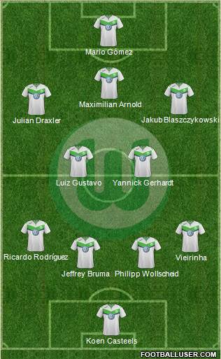 VfL Wolfsburg Formation 2016
