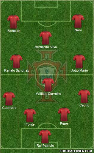 Portugal Formation 2016