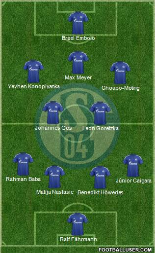 FC Schalke 04 Formation 2016