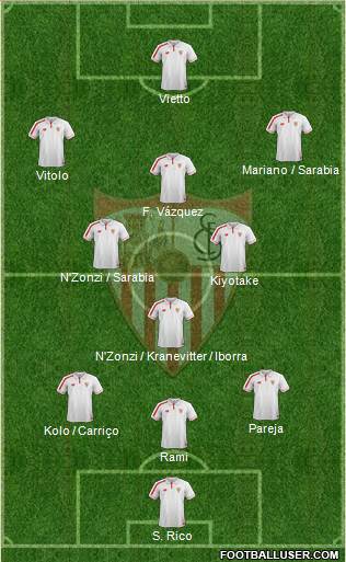 Sevilla F.C., S.A.D. Formation 2016