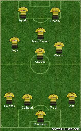 Watford Formation 2016