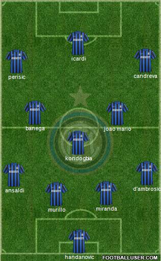 F.C. Internazionale Formation 2016