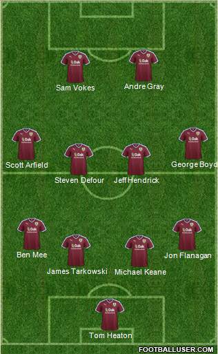 Burnley Formation 2016
