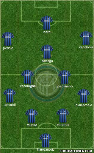 F.C. Internazionale Formation 2016