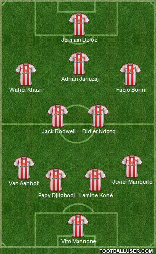 Sunderland Formation 2016