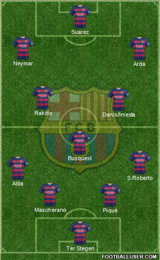 F.C. Barcelona Formation 2016