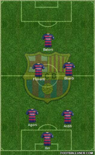 F.C. Barcelona Formation 2016
