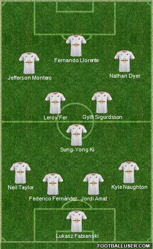 Swansea City Formation 2016