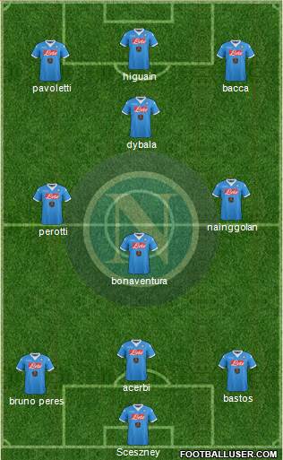 Napoli Formation 2016