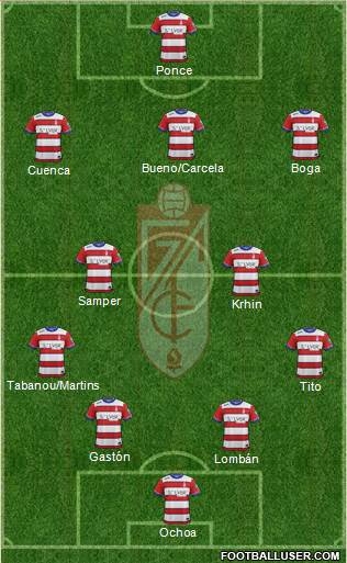 Granada C.F. Formation 2016