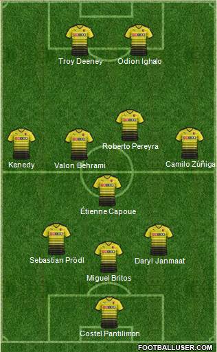 Watford Formation 2016