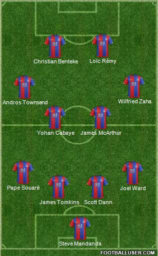 Crystal Palace Formation 2016