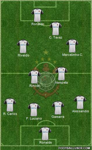 SC Corinthians Paulista Formation 2016