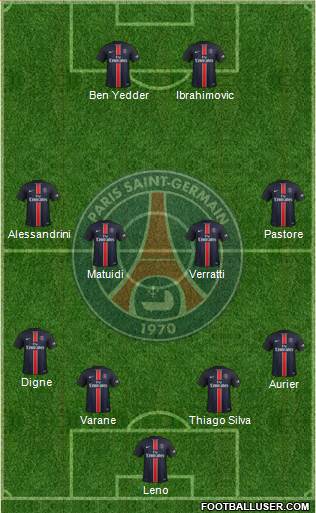 Paris Saint-Germain Formation 2016