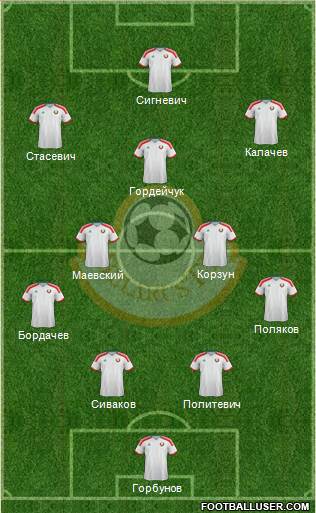 Belarus Formation 2016
