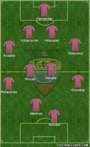 Ecuador Formation 2016