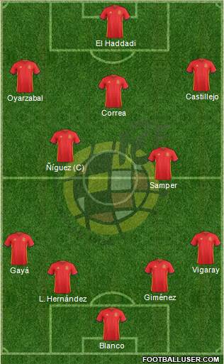 Spain Formation 2016