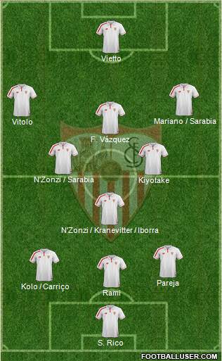 Sevilla F.C., S.A.D. Formation 2016