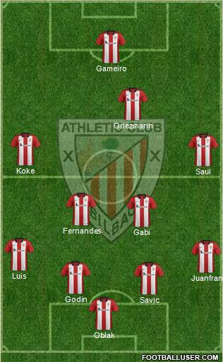 Athletic Club Formation 2016