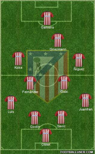 C. Atlético Madrid S.A.D. Formation 2016