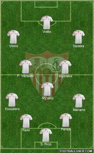 Sevilla F.C., S.A.D. Formation 2016