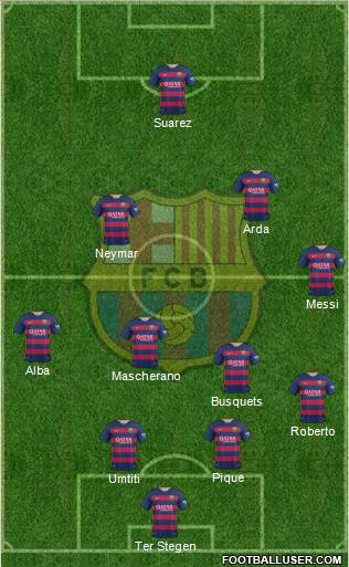 F.C. Barcelona Formation 2016