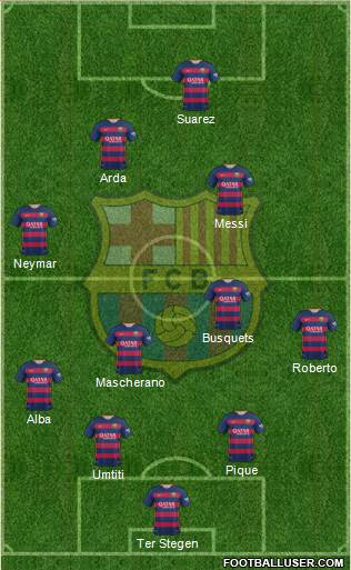 F.C. Barcelona Formation 2016