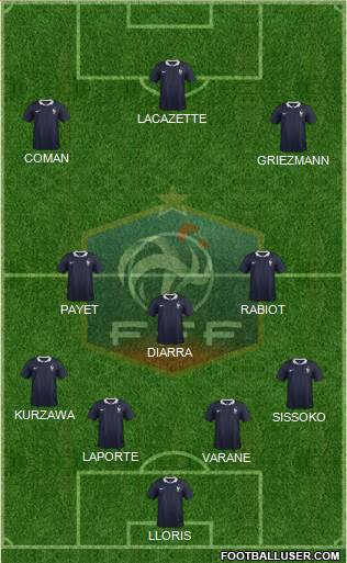 France Formation 2016