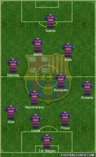 F.C. Barcelona Formation 2016