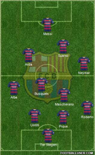 F.C. Barcelona Formation 2016