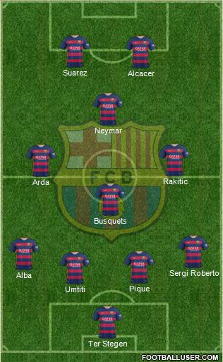 F.C. Barcelona Formation 2016