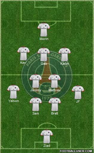 Paris Saint-Germain Formation 2016