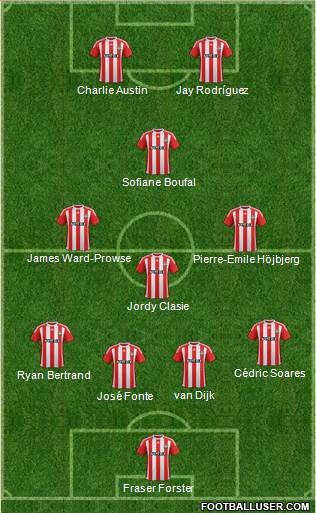 Southampton Formation 2016
