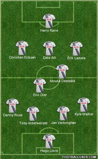 Tottenham Hotspur Formation 2016